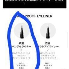 未使用wakemake鉄壁ペンアイライナーの画像