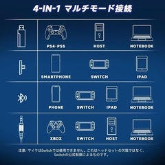 新品！！ゲーミングヘッドセット ワイヤレスヘッドホン PS5 PS4  ヘッドホン Bluetooth HF175 コードギアス　ルルーシュの画像