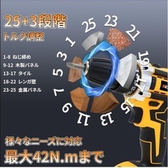 決まり　
新品未使用　電動ドライバー インパクトドライバー 21V 日曜大工　DIYの画像