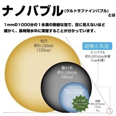 ほぼ未使用★!!ウルトラファインバブルの画像