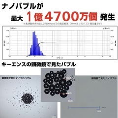 ほぼ未使用★!!ウルトラファインバブルの画像