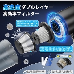 ハンディクリーナー コードレス 25000Pa強力吸引力【吹き飛ぶ/吸い込む/空気入れ/空気抜き】 多機能車用掃除機 Type-C 急速充電 の画像