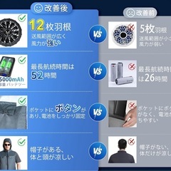 【新品未使用】空調作業服 ファン＆バッテリー付きベスト｜最大52時間稼働／熱中症対策に最適！ の画像