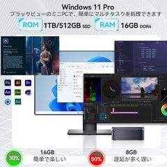 新品 Blackview ミニPC MP60、最新第12世代インテルN150 16GB 512GB M.2 SSD　3.6GHz、Windows11 Pro　WiFi　単体デスクトップ　小型の画像