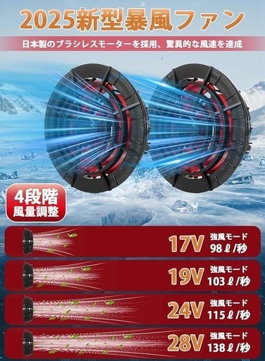 ファンバッテリーセット28V空調作業服用