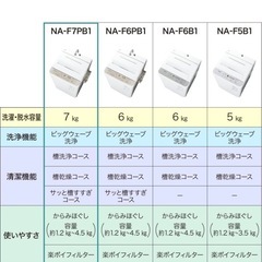 パナソニック 全自動洗濯機 7kg NA-F7PB1-C エクリュベージュ ビッグウェーブ洗浄 バスポンプ内蔵 「サッと槽すすぎ」コースの画像