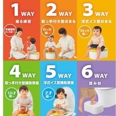 あんぱんまん　おまる　6wayの画像