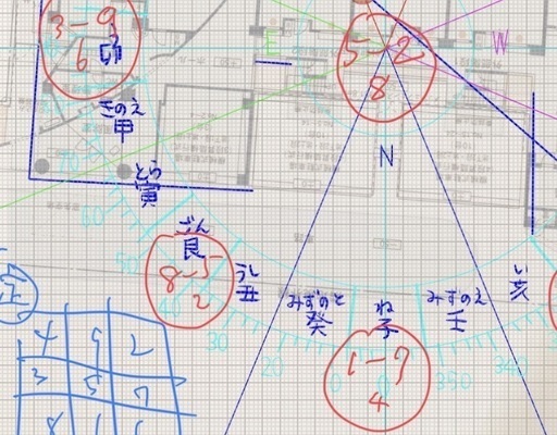 フライングスター風水鑑定します。