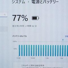 ★レッツノートCF-SZ6★Win 11★メモリ8G★SSD★MicrosoftOffice2021★の画像