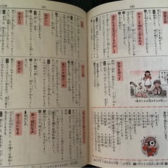 ★ことわざ辞典 第ニ版 小学館　２００３年発刊　※美品の画像