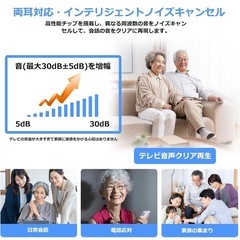 集音器 操作簡単 4段階音量調節 3種類モード ワイヤレス耳穴型 軽量3.2g ノイズキャンセリング Type-C充電式 最大30時間 日本語説明書付きの画像