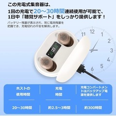 集音器 操作簡単 4段階音量調節 3種類モード ワイヤレス耳穴型 軽量3.2g ノイズキャンセリング Type-C充電式 最大30時間 日本語説明書付きの画像