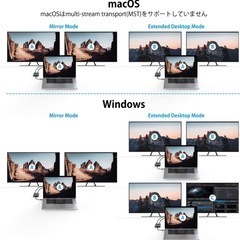 USB C to 2 HDMI アダプタの画像