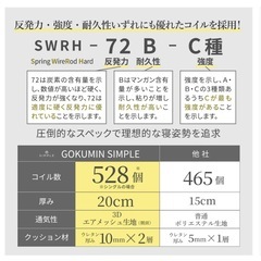 新品未使用GOKUMINスプリングマットレスシングル(ホワイト)の画像