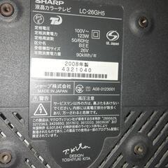 テレビの画像