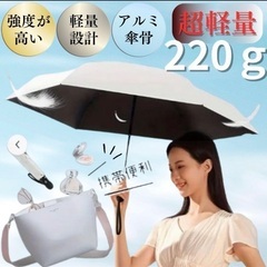折りたたみ日傘の画像