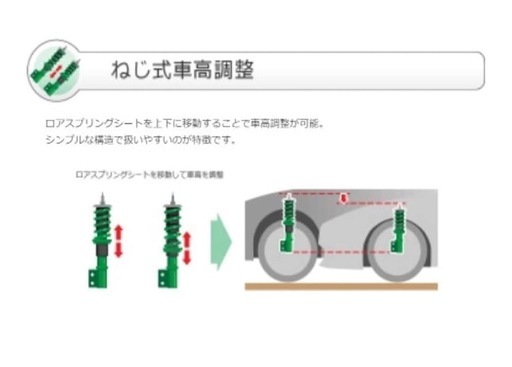 20アルファードヴェルファイアテイン車高調ねじ式
