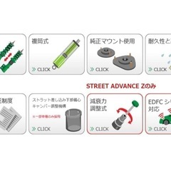 20アルファードヴェルファイアテイン車高調ねじ式の画像
