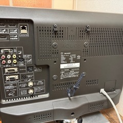 テレビの画像