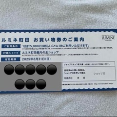 ルミネ町田のショッピングチケット 9枚セットの画像