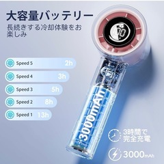 【新品未使用】手持ち扇風機 ハンディファン 軽量 小型の画像