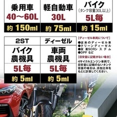 AZ(エーゼット) 燃料添加剤 FCR-062 SE366 100ml×4本の画像