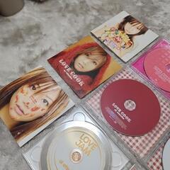 CD&DVDの画像