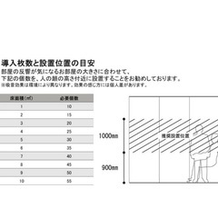 IWASEMI  イワセミ　吸音材　ウォールパネル　10枚セットの画像