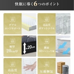 未使用に近い、ベットマットの画像