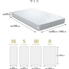 未使用に近い、ベットマットの画像