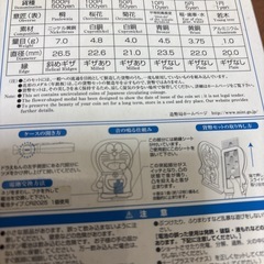 ドラえもん貨幣の画像
