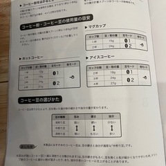 全自動コーヒーメーカーの画像