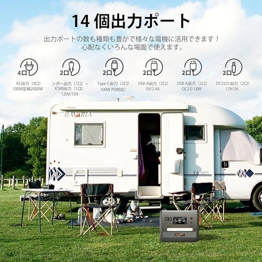 大容量　ダントツ最安値　2500Wポータブル電源2300Wh/720000mAh 大容量 ダントツ最安値 2500Wポータブル電源2300Wh/720000mAh