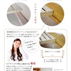 8月10日まで　ロフトベッドの画像