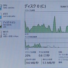 hp ノートPC難ありの画像