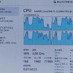 hp ノートPC難ありの画像