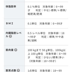 タニタ  体組成計 アスリートモード インナースキャンDUALの画像