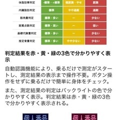 タニタ  体組成計 アスリートモード インナースキャンDUALの画像
