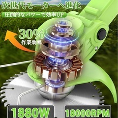 【新品未開封】 21V 充電式コードレス草刈り機の画像