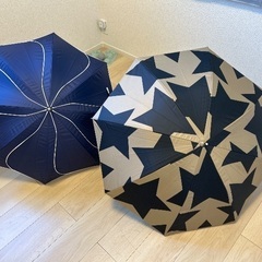 晴雨兼用傘です。の画像