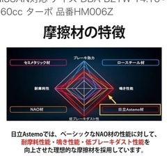 デイズ、EK用　日立ブレーキパッドF四枚の画像