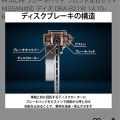 デイズ、EK用　日立ブレーキパッドF四枚の画像
