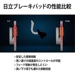 デイズ、EK用　日立ブレーキパッドF四枚の画像