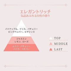 🌼мASSE мOLLY🌼🌿ＥＤＴ🌿ELEGAＮT RICH「未開封」の画像