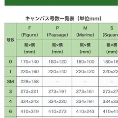 張りキャンバス　3枚セットの画像