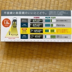 バックミラーの画像
