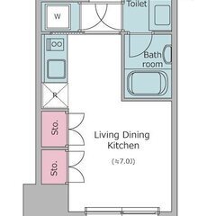 🏢安心の叶えRoom✨『1R』品川区北品川✨敷金礼金無料💰…