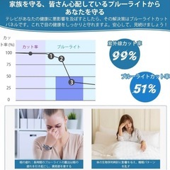 ①テレビ保護パネル55インチ テレビカバー画面保護 ブルーライトカットの画像
