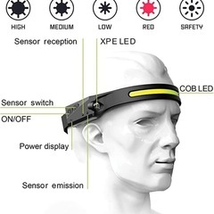 充電式 ヘッドランプ ライトヘッドランプ ワイドビームヘッドランプ 懐中電灯
の画像