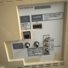 【決まりました】テレビの画像